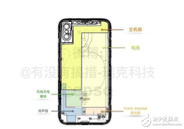 iPhone8什么時候上市：iPhone8回歸經典仍有創新，資深果粉聯合威鋒技術組6大方面分析iPhone8