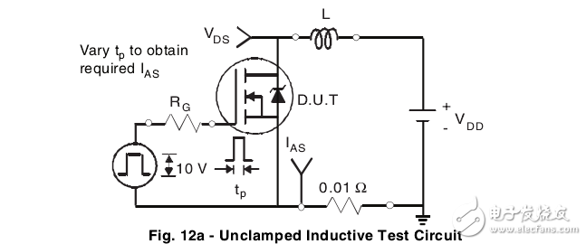 IRFP460中文資料