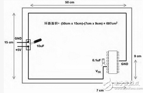 雖然電路板廠的工程師不參與設計電路板，而是由客戶出原始設計資料再制成公司內(nèi)部的PCB電路板制作資料，但通過多年的實踐經(jīng)驗，工程師們對PCB電路板的設計早已有所積累，總結(jié)如下僅供參考：