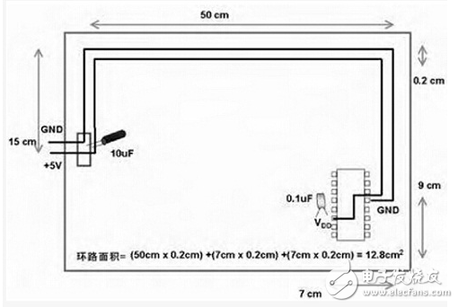 雖然電路板廠的工程師不參與設計電路板，而是由客戶出原始設計資料再制成公司內(nèi)部的PCB電路板制作資料，但通過多年的實踐經(jīng)驗，工程師們對PCB電路板的設計早已有所積累，總結(jié)如下僅供參考：