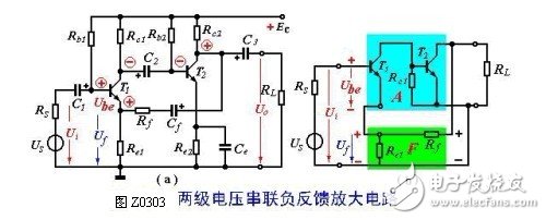 詳細解析電壓串聯(lián)負反饋放大電路的特點，以及運用