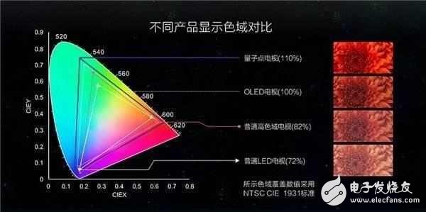 小米MIX2最新消息：小米MIX2工藝上較小米MIX進一步提升，性能巨獸與高顏值的結合體小米MIX2即將發布