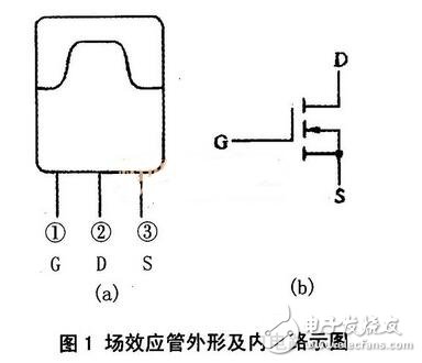 場效應管原理簡析，場效應管的分類與參數