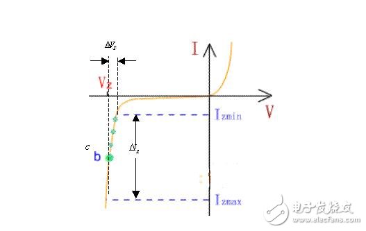 二極管工作原理，二極管穩壓電路解析