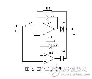 雖然這里的精密全波電路達(dá)十種，仔細(xì)分析，發(fā)現(xiàn)優(yōu)秀的并不多，確切的說(shuō)只有3種，就是前面的3種。