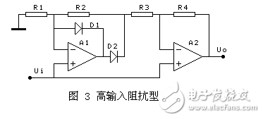 雖然這里的精密全波電路達(dá)十種，仔細(xì)分析，發(fā)現(xiàn)優(yōu)秀的并不多，確切的說(shuō)只有3種，就是前面的3種。