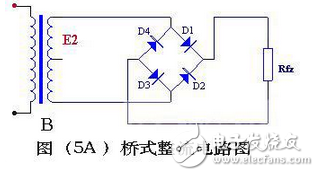 變壓器砍級電壓E2 ，是一個方向和大小都隨時間變化的正弦波電壓，它的波形如圖（2）（a）所示。在0～π時間內，E2 為正半周即變壓器上端為正下端為負。此時二極管承受正向電壓面導通，E2 通過它加在負載電阻Rfz上，在π～2π時間內，E2 為負半周，變壓器次級下端為正，上端為負。這時D 承受反向電壓，不導通，Rfz，上無電壓。在2π～3π時間內，重復0～π時間的過程，而在3π～4π時間內，又重復π～2π時間的過程…這樣反復下去，交流電的負半周就被“削”掉了，只有正半周通過Rfz，在Rfz上獲得了一個單一右向（上正下負）的電壓