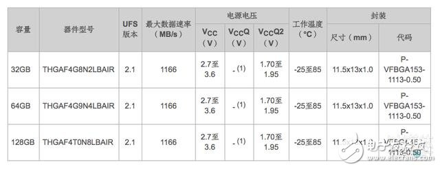 終于發聲“反思”，華為開始了誠意十足的危機公關