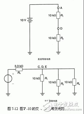 直流電路與交流電路的區別和特點