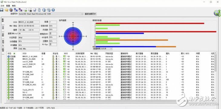 摩托羅拉出了路由器：摩托羅拉摩路由M2全面體驗評測