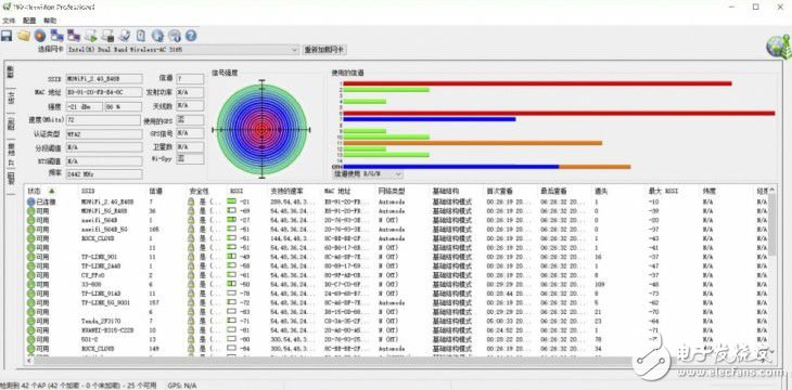 摩托羅拉出了路由器：摩托羅拉摩路由M2全面體驗評測