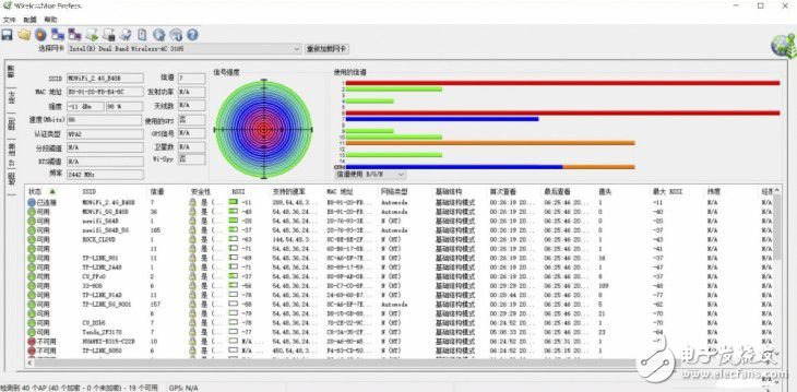 摩托羅拉出了路由器：摩托羅拉摩路由M2全面體驗評測