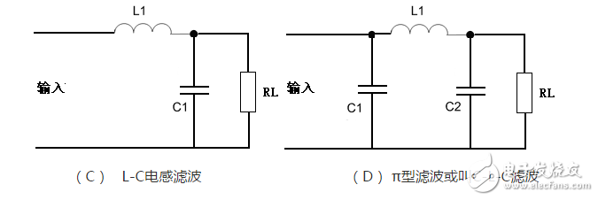 電容濾波器和電感濾波器詳解（工作原理，設計詳解，典型電路圖）