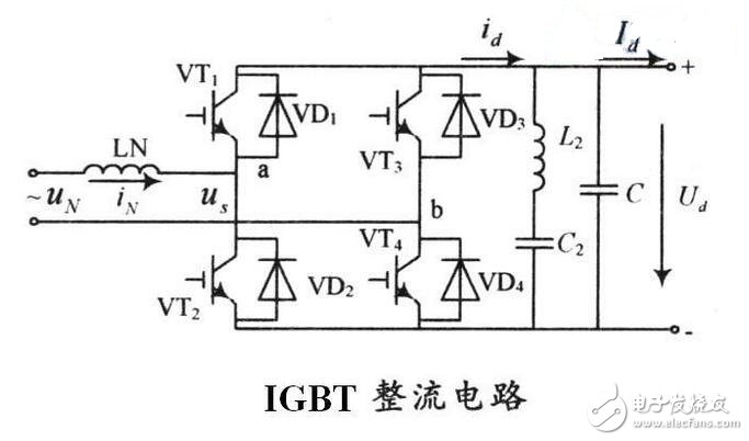 有其上述原因。還有IGBT觸發用的是高頻輸出也呈現高頻脈沖型的，濾波要求高，如果觸發不用高頻，控制性能就顯得很糟糕。可控硅（晶閘管）就不同是個半控元件，觸發導通后波形是連續的，控制也比較容易，濾波要求也容易做到。所以一般情況下根據要求需要整流用的是可控硅，逆變用IGBT。