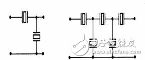 陶瓷濾波器詳解：陶瓷濾波器定義，陶瓷濾波器工作原理和作用，陶瓷濾波器優點，陶瓷濾波器的經典電路圖