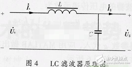 LC濾波電路分析，LC濾波電路原理及其時(shí)間常數(shù)的計(jì)算