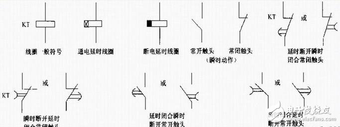 時間繼電器的分類及其選型