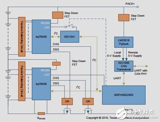 20-Series電池管理模塊參考設計