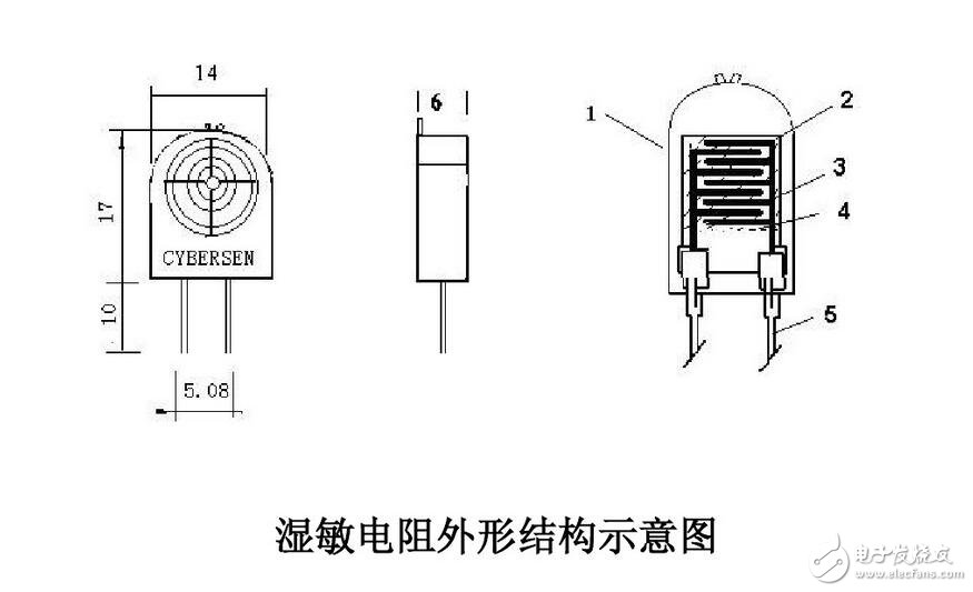 濕敏電阻的工作原理及其用法應用