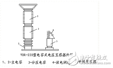 電容式電壓互感器詳細解析：定義，工作原理，特點，接線圖