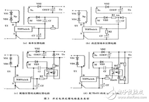 詳細(xì)解析開關(guān)電源電路：工作原理，電路組成，電路圖