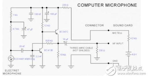 詳細(xì)解析開關(guān)電源電路：工作原理，電路組成，電路圖