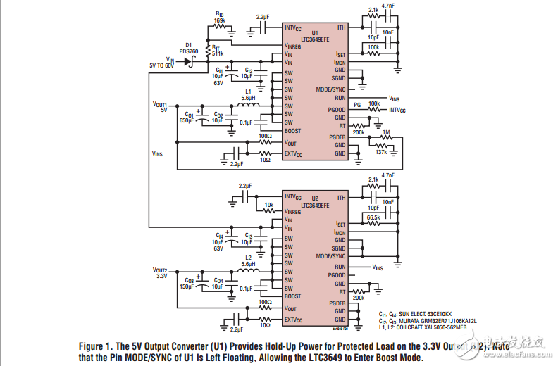 LTC3649單片降壓穩(wěn)壓器操作設(shè)計(jì)要點(diǎn)