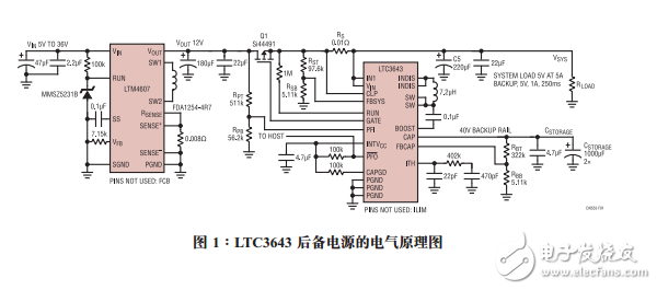 基于電解電容器的數據備份電源解決方案