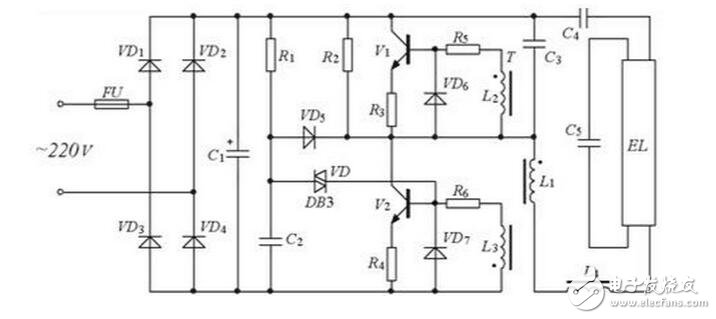 電子鎮(zhèn)流器的工作原理及其基本分類