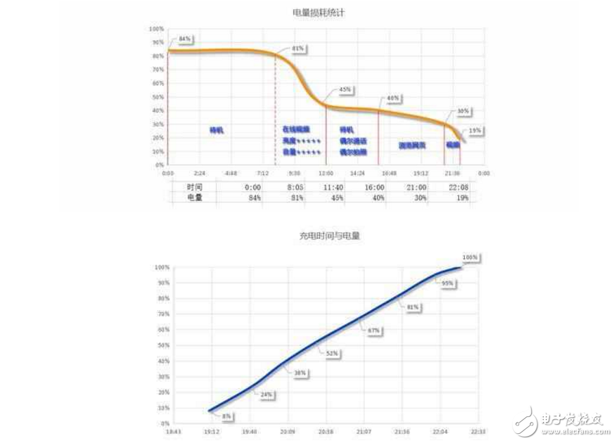 榮耀8青春版評測：年輕人的首選，華為榮耀8青春版上手體驗