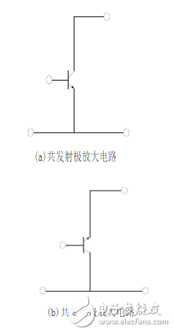 解析基本放大電路概念，工作原理，工作特點