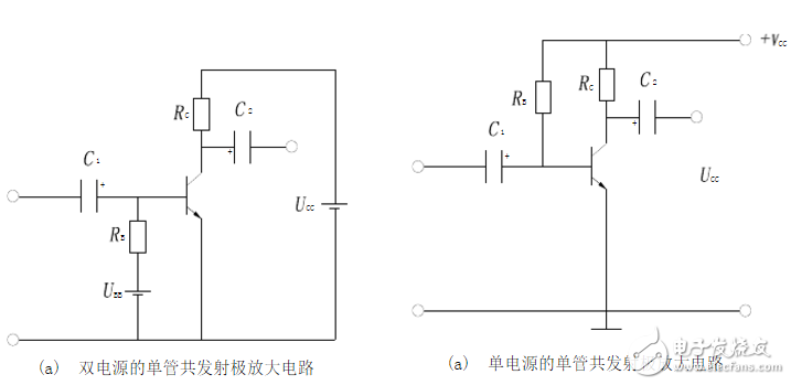 解析基本放大電路概念，工作原理，工作特點