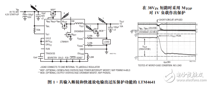 具高級輸入和負載保護功能的10AμModule降壓型穩壓器