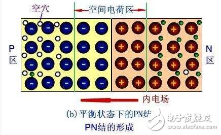 硅太陽能電池的結構、發電原理及其應用前景