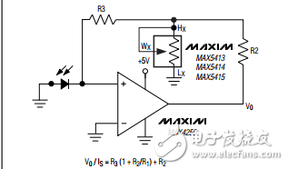 MAX5413-MAX5415數字電位器