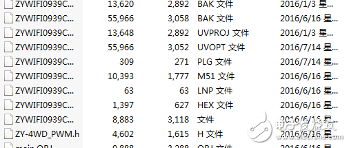 ZY10A紅外避障單獨(dú)程序-PWM調(diào)速