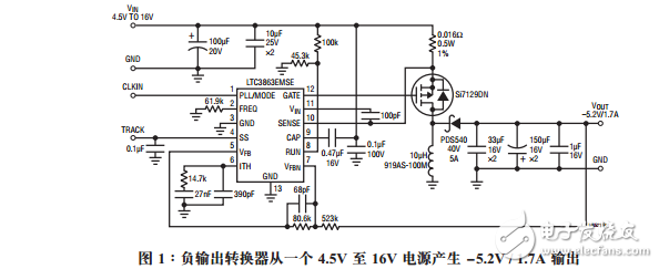 采用LTC3863的負輸出DC/DC控制器