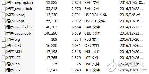 51單片機為主控的籃球計分器