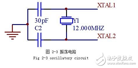 基于51單片機的俄羅斯方塊游戲畢業(yè)設(shè)計論文