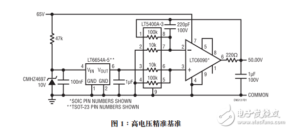 高電壓CMOS放大器利用單個IC實現高阻抗檢測