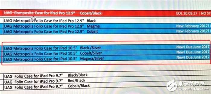 新款iPad Pro什么時候發布？或用蘋果8的無邊框屏,性能得到大幅度提升