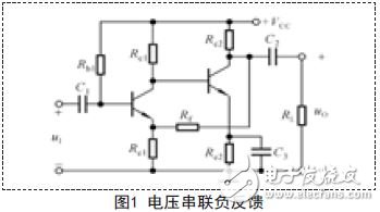 如何判斷放大電路中的反饋及類型？