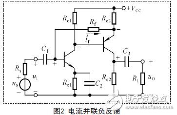 如何判斷放大電路中的反饋及類型？