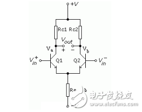 差分放大器的原理，和差分放大器的應用