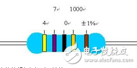 色環電阻計算器的使用