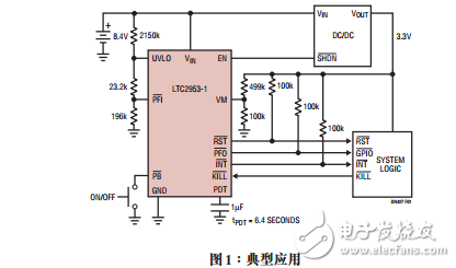 具故障保險電壓監視功能的按鈕ON/OFF控制器