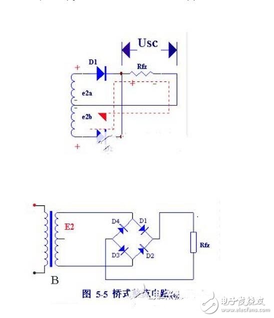 當輸入電壓處于交流電壓的正半周時，二極管導通，輸出電壓vo=vi-vd。當輸入電壓處于交流電壓的負半周時，二極管截止，輸出電壓vo=0。半波整流電路輸入和輸出電壓的波形如圖所示。