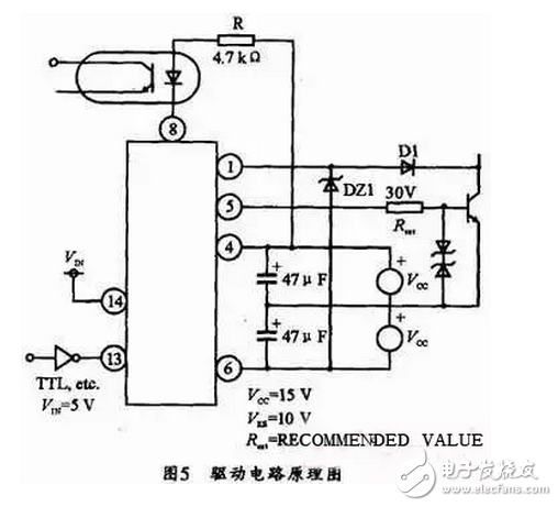 能分為交流電能與直流電能，由交流電能變為直流電能的過程稱為整流，由直流電能變為交流電能的過程稱為逆變。逆變器就是一種完成直流電能向交流電能變換的裝置