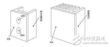 這里要說明的是，上述TC是在室溫條件下測得的（室溫一般15～30℃）。若LED燈使用的環境溫度TA大于室溫時，則實際的TJ要比在室溫測量后計算的TJ要高，所以在設計時要考慮這個因素。若測試時在恒溫箱中進行，其溫度調到使用時最高環境溫度，為最佳。