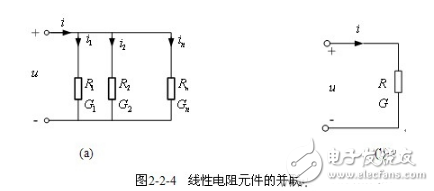 電阻電路的等效變換詳細解析